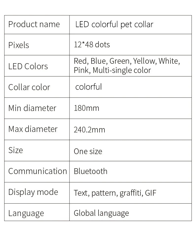 Collier LED personnalisable pour Chien – Sécurité Nocturne Multilingue avec Affichage RGB