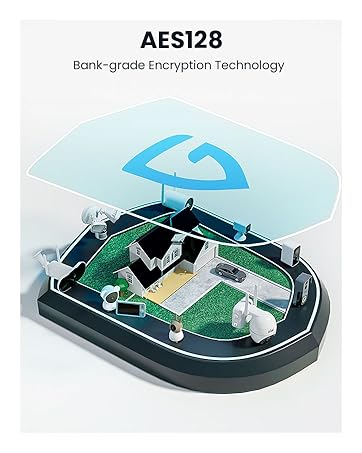 Caméra de surveillance extérieure WiFi ieGeek 2K PTZ – solaire, 360° couleur, détection humaine