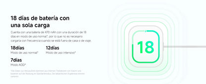 Xiaomi Redmi Watch 5 Lite – Appels Bluetooth, Écran AMOLED 1.96", Cardio & Fitness, 150 modes sportifs, GPS intégré, assistant vocal Alex