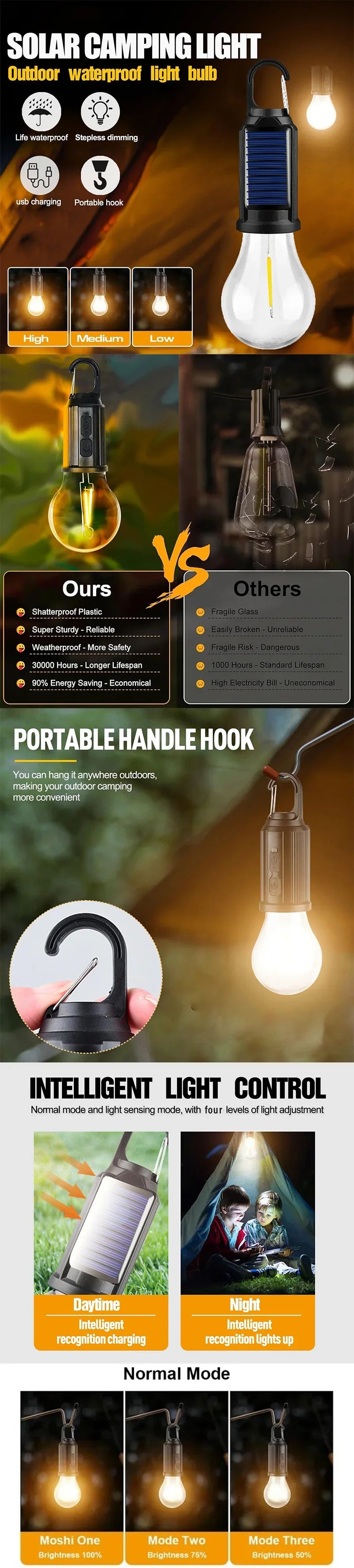 Lampes solaires LED pour Camping – Ampoules rechargeables USB, lampe à intensité variable avec crochets, lumière Vintage pour tente, lanterne, extérieur