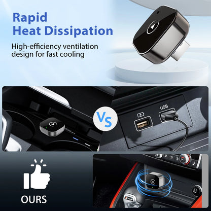 Adaptateur CarPlay sans fil Pionray 2 en 1 – Android Auto, WiFi 5Ghz, USB type-C/USB Plug & Play