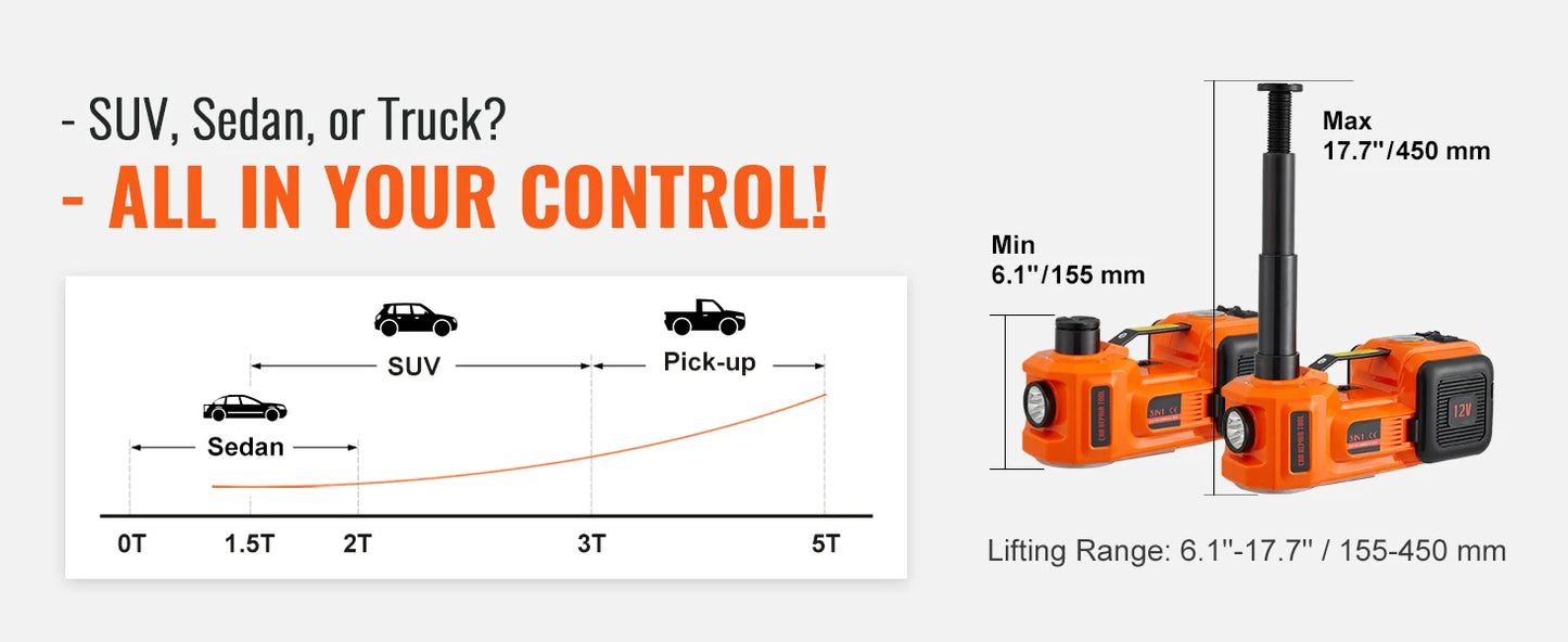 VEVOR Cric Hydraulique Électrique 5 T 12 V DC – Cric de voiture automatique avec lampe LED et gonfleur de pneus intégré, coffret dépannage pour berlines, SUV et petits utilitaires