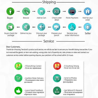 Chargeur Samsung officiel 45W Super Fast Charge – Adaptateur certifié UE – Type C – Galaxy Z Flip/Fold, S23/S24/S22/S21/S20 Ultra