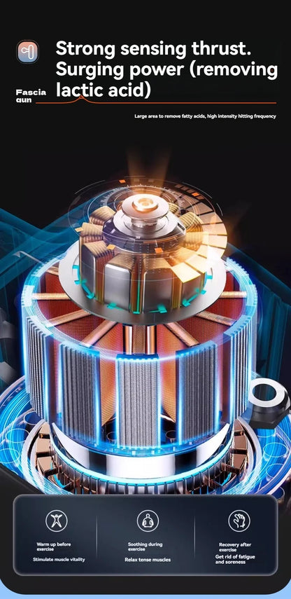 Pistolet à Fascia intelligent – masseur électrique multifonction, marteau de massage portatif maison/dos, cadeau nouvelle collection 2025