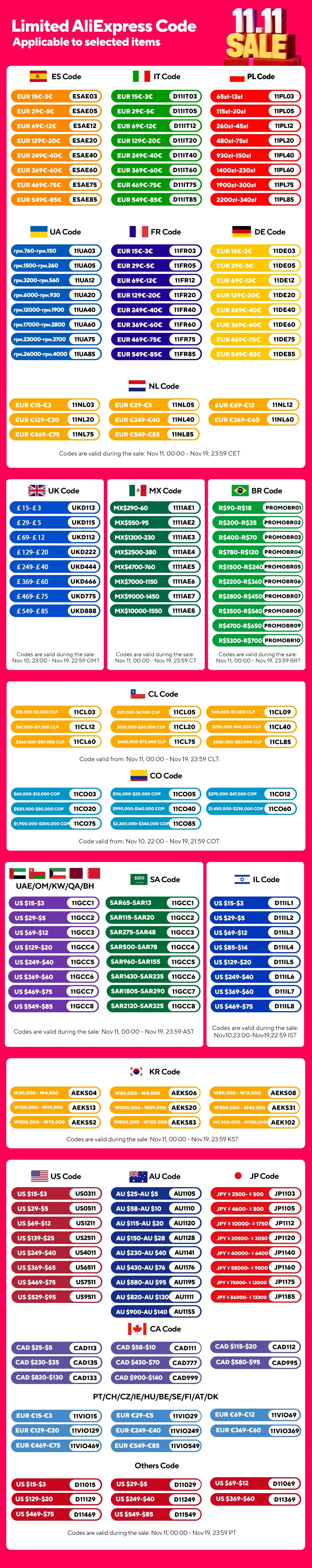 Rideau lumineux LED intelligent, 1 ou 2 pièces – guirlande féerique connectée, synchronisation musique & DIY, étanche