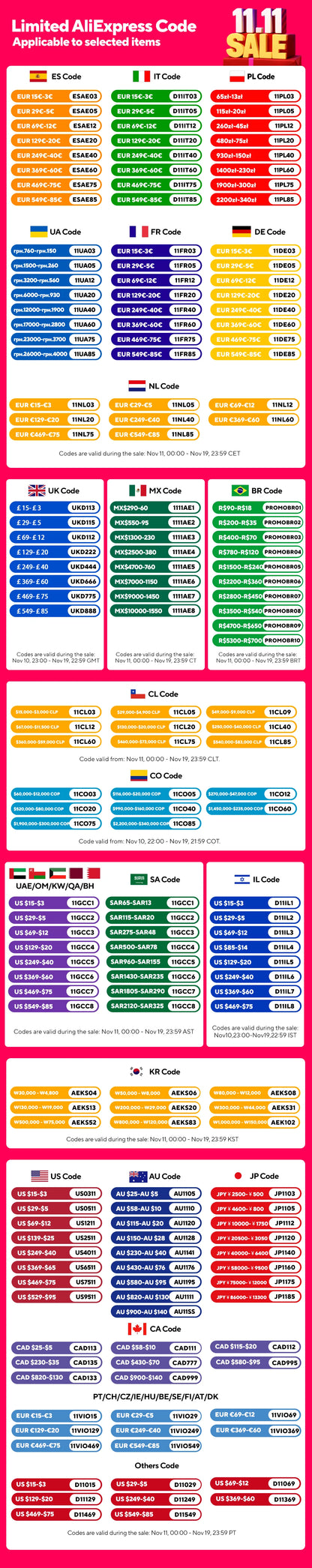 Rideau lumineux LED intelligent, 1 ou 2 pièces – guirlande féerique connectée, synchronisation musique & DIY, étanche