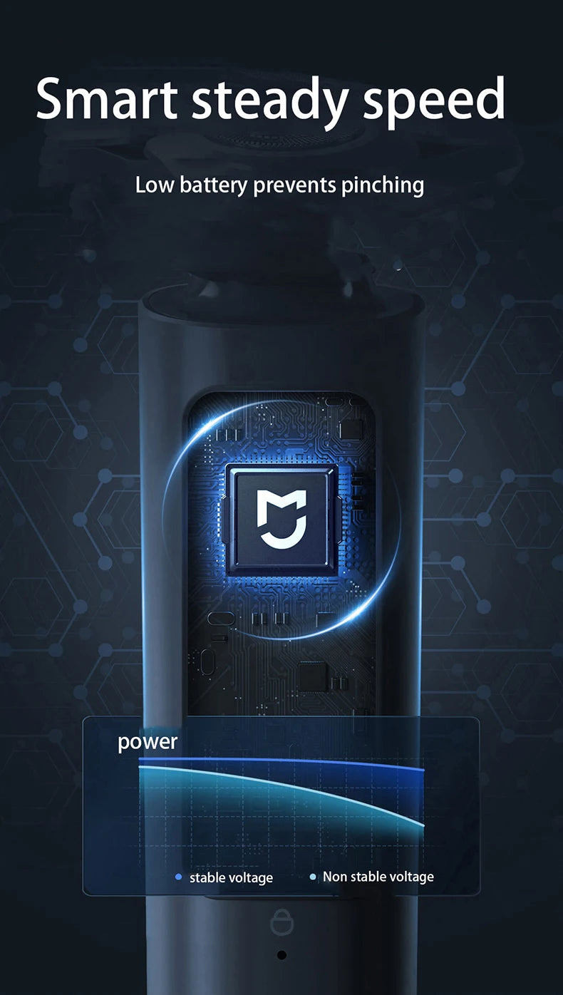 Rasoir électrique Xiaomi Mijia S101 étanche – rasage sec/humide, lame améliorée, tondeuse à barbe