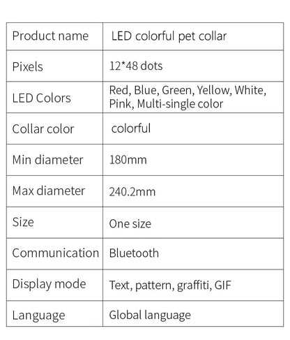 Collier LED personnalisable pour Chien – Sécurité Nocturne Multilingue avec Affichage RGB