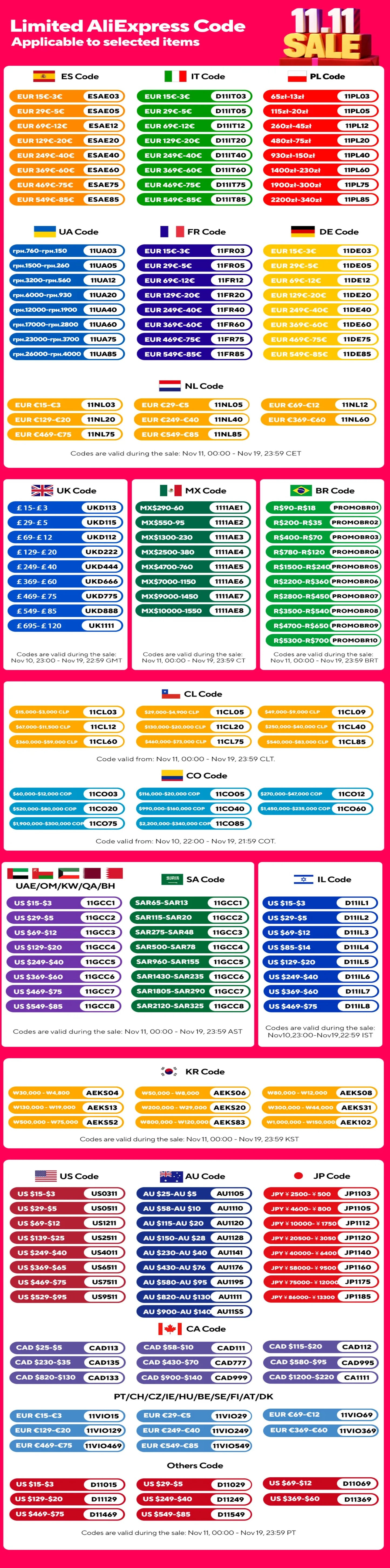 Lumière d’étoile de sapin de Noël intelligente RVB – minuterie à distance, application Bluetooth, guirlande LED magique