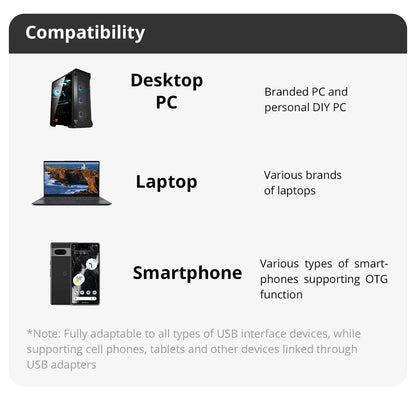 SomnAmbulist – Disque dur externe portable HDD 2,5 pouces – Capacités 250 Go, 320 Go, 500 Go, 1 To – USB 3.0 – Compatible PC, TV, PS4, Xbox, Laptop