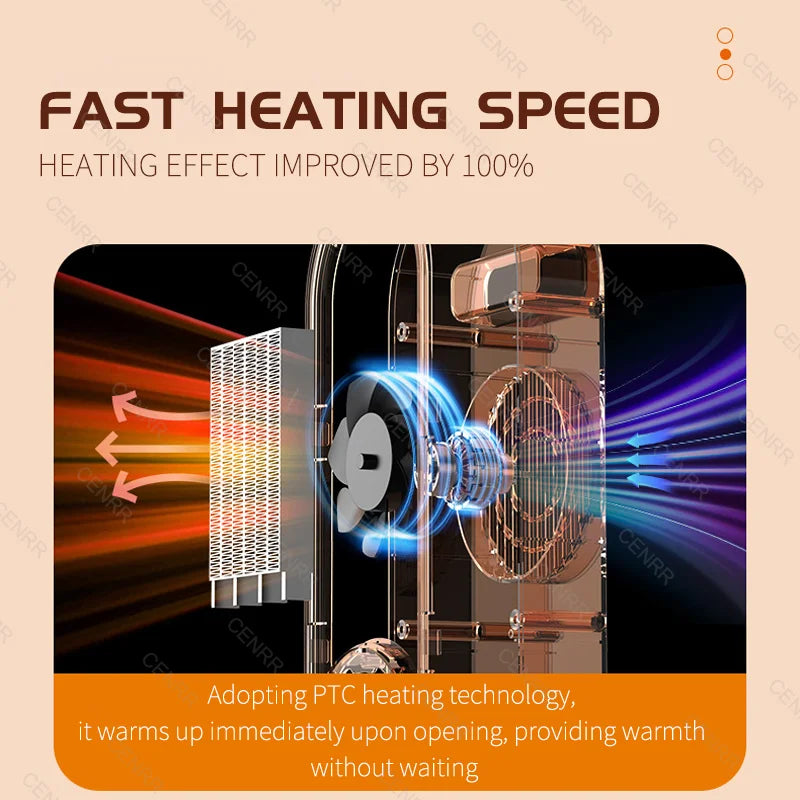 Radiateur Électrique Intelligent Portable 1200W PRO/PROMAX, Ventilateur Violet Bureau & Maison