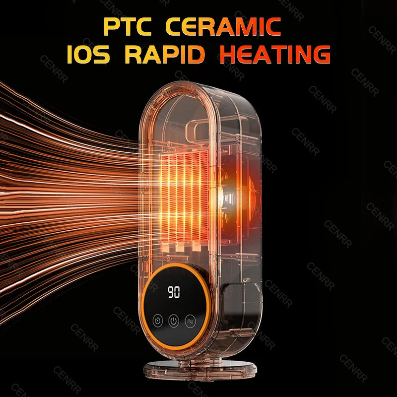 Radiateur Électrique Intelligent Portable 1200W PRO/PROMAX, Ventilateur Violet Bureau & Maison